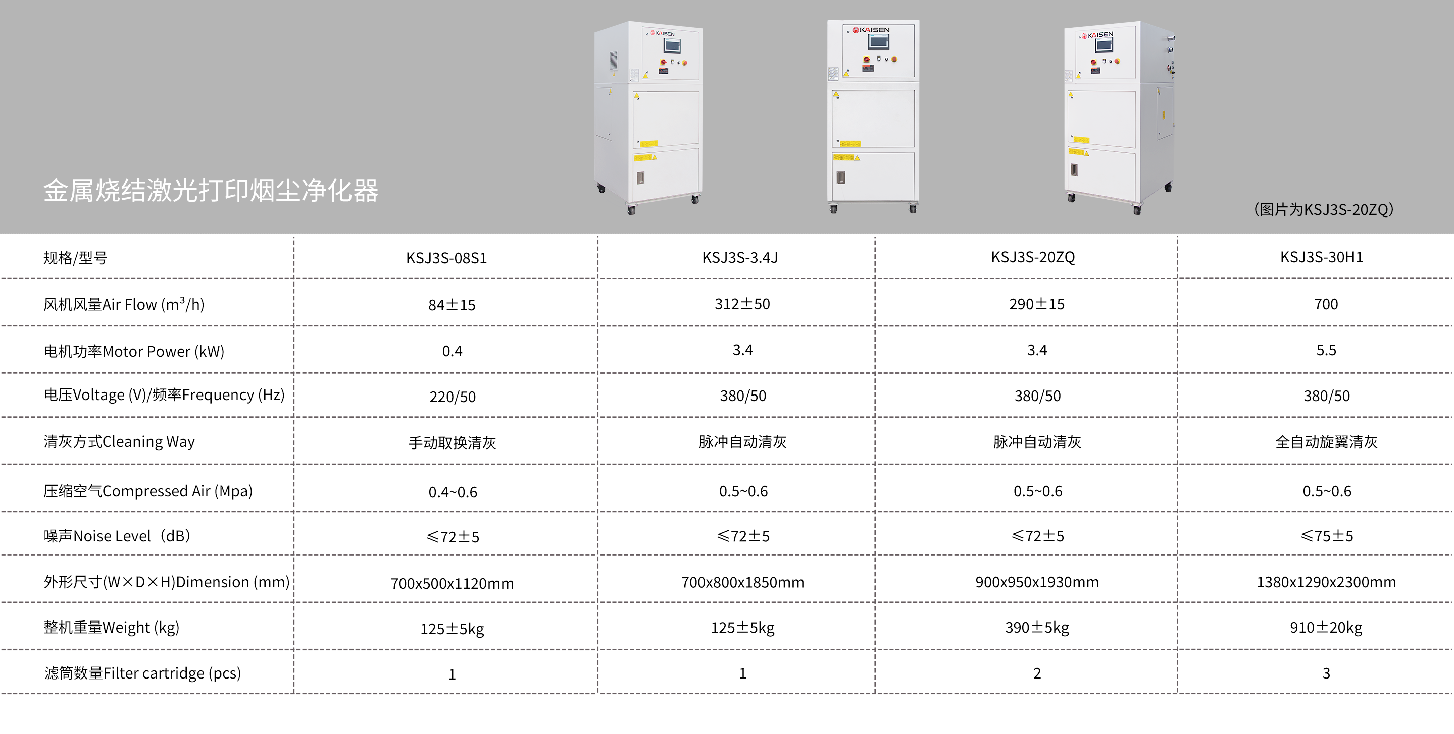 KSJ3S参数.png